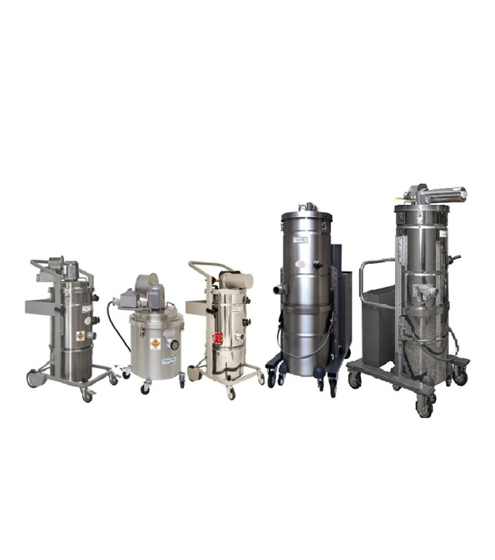 Explosion Proof